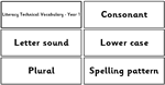 Literacy Technical Vocabulary - Year 1
