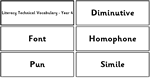 Literacy Technical Vocabulary - Year 4