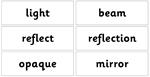 6f how we see things
