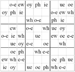 Sudoku - Graphemes (hard)